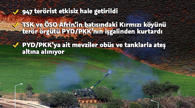 'Kırmızı köyü terör örgütü PYD/PKK'dan temizlendi'